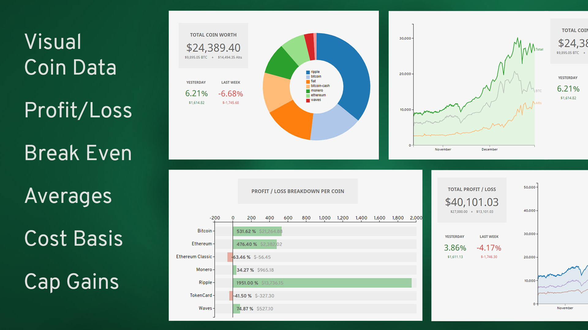 TrackACoin gallery image