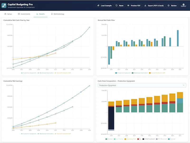 Capital Budgeting Pro screenshot 3