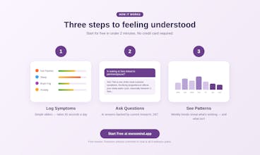 MenoMind gallery image