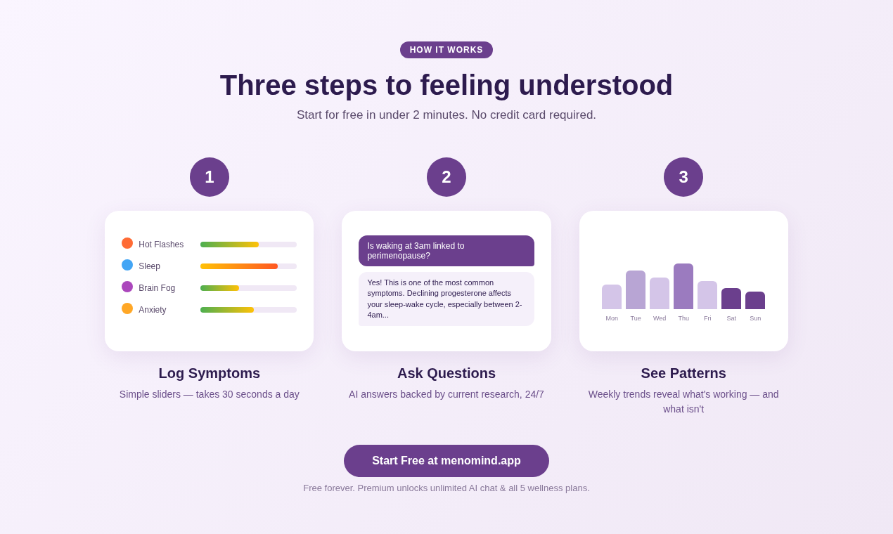 MenoMind - Screenshot 5 showing product features and functionality