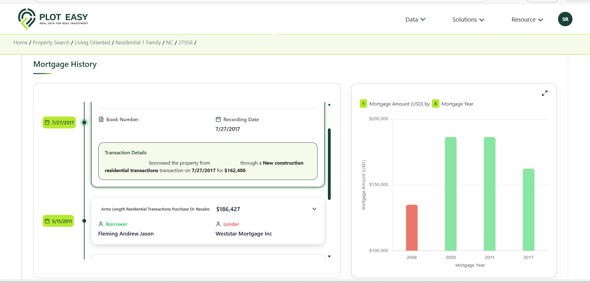 Plot Easy gallery image