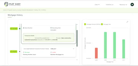 Plot Easy gallery image