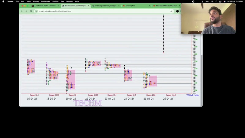 BreakingTrade screenshot 1 (video preview)