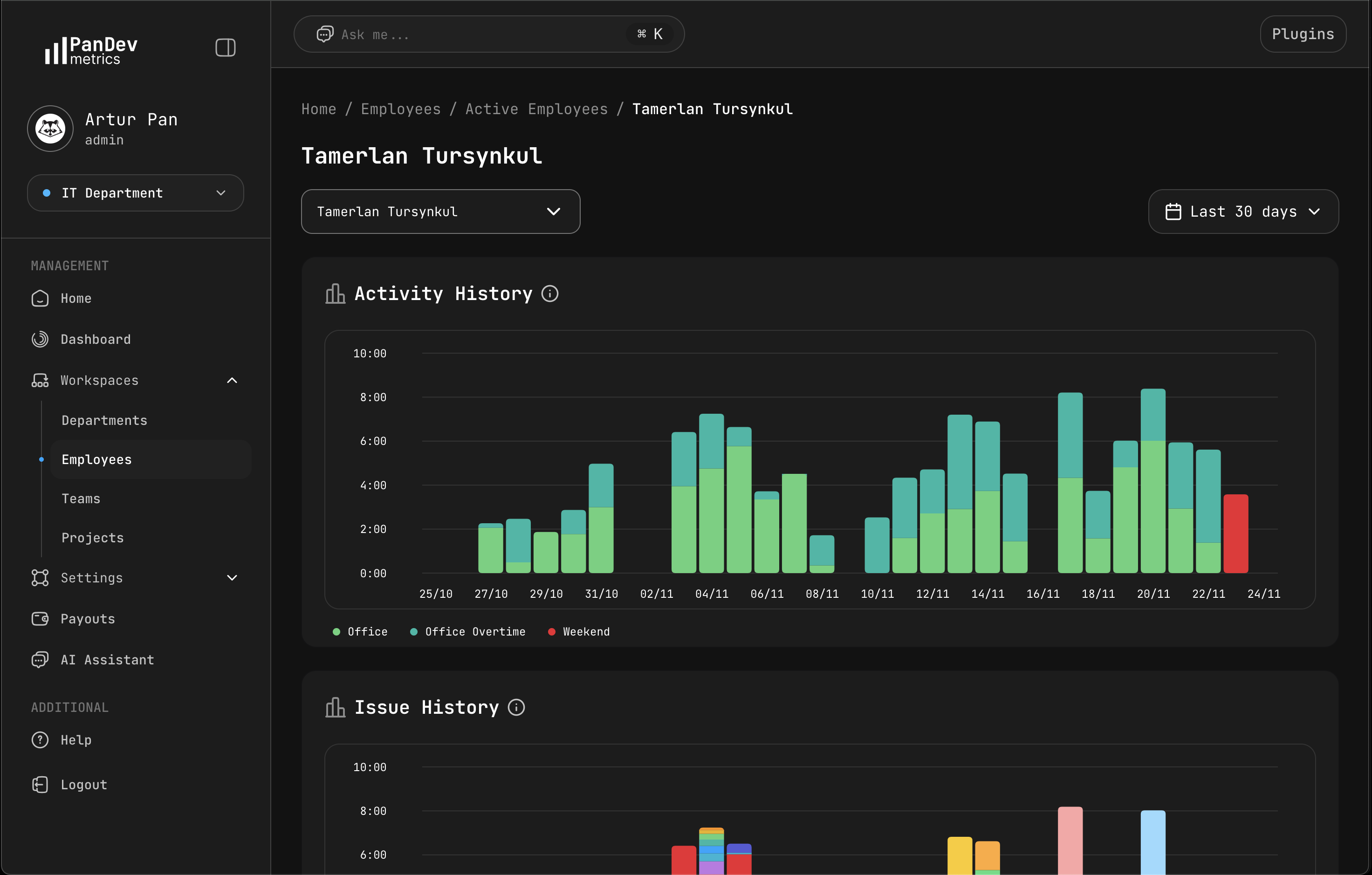 PanDev Metrics (Personal) gallery image