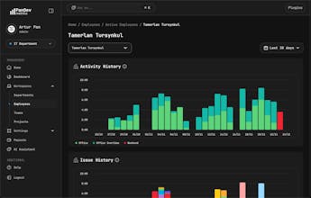 PanDev Metrics (Personal) gallery image