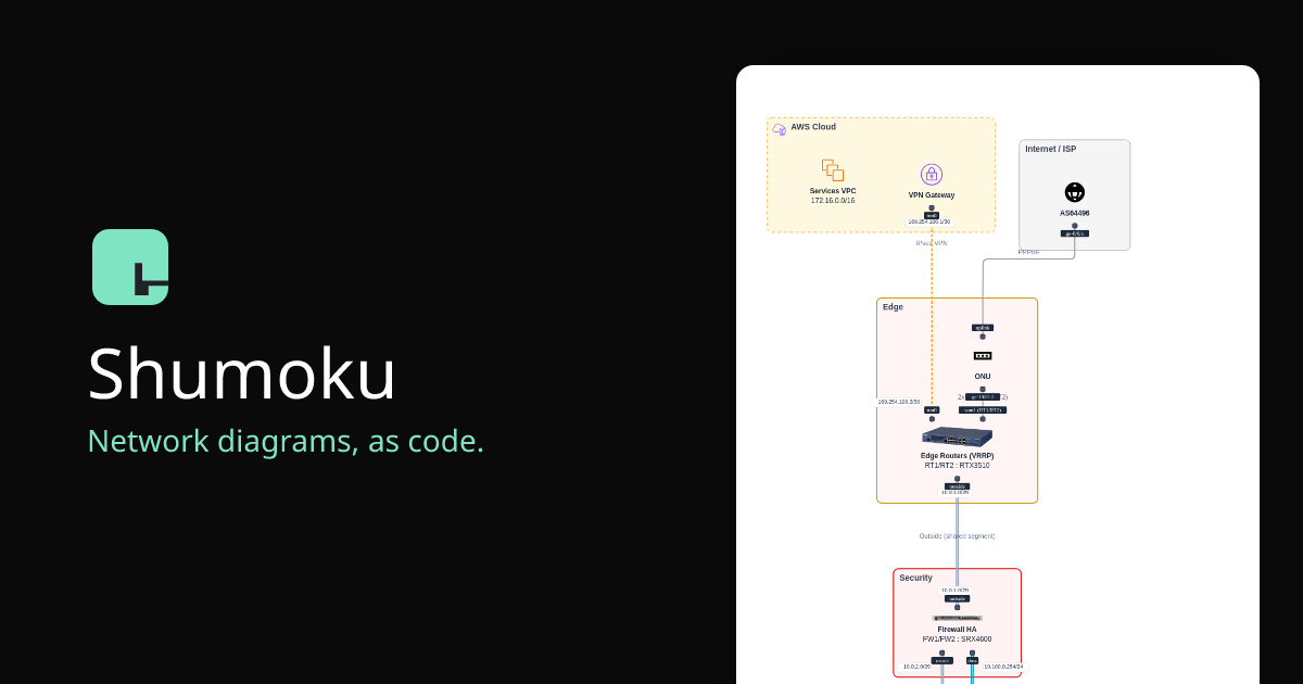 Shumoku gallery image