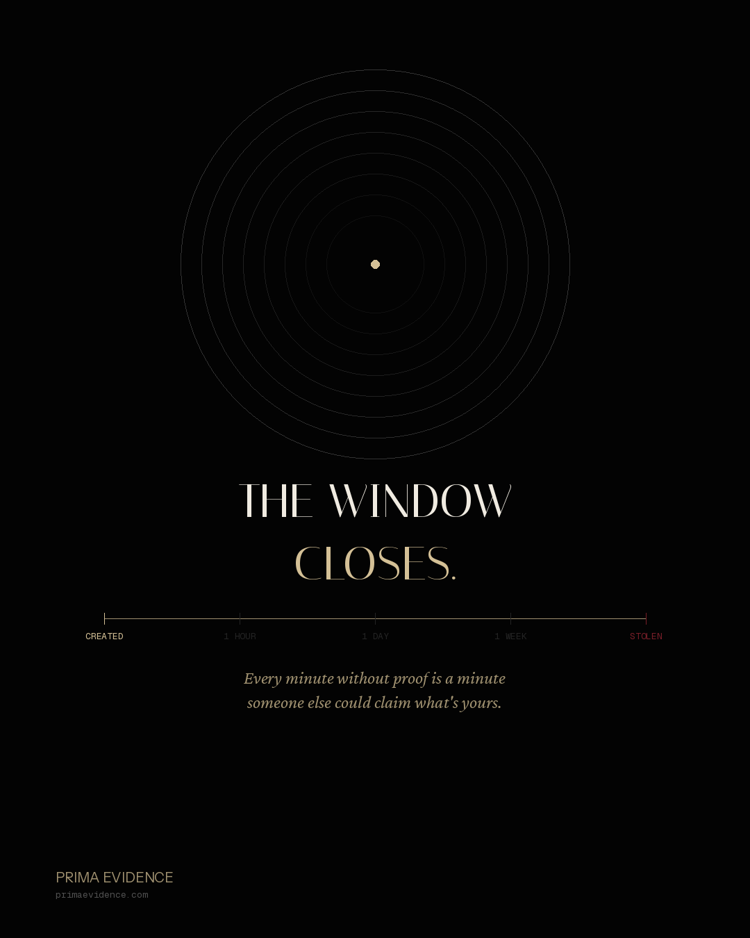 Prima Evidence by Vlaander LTD - Screenshot 3 showing product features and functionality