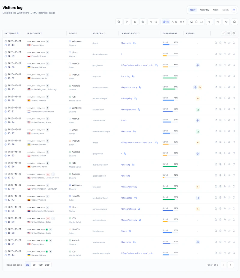 StatOn screenshot 2