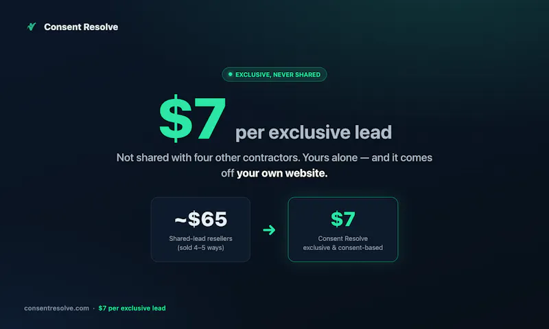 Consent Resolve Visitor Identification screenshot 7