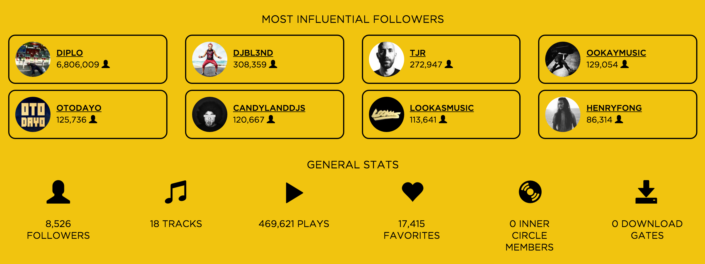 Powerscore gallery image