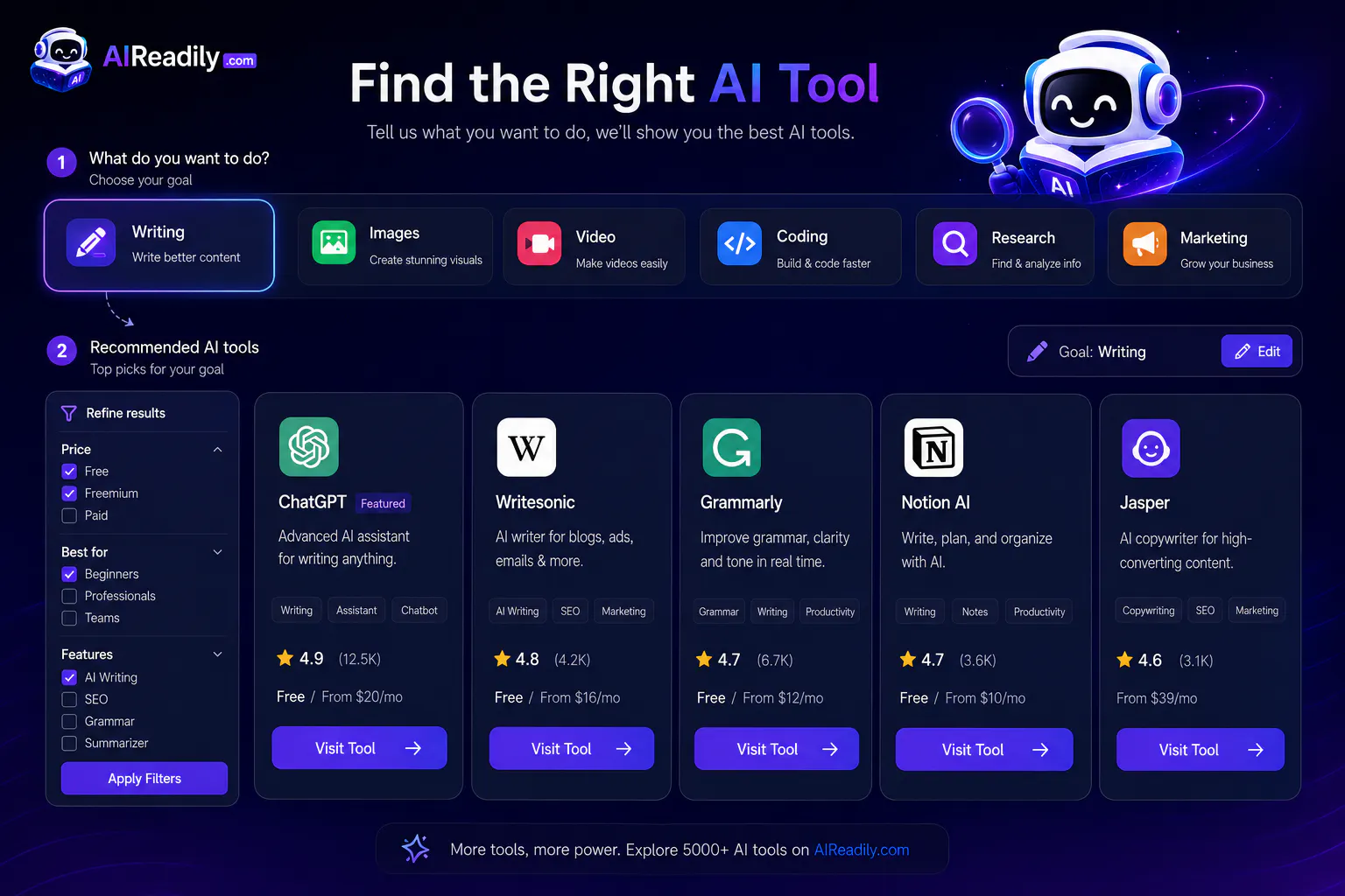 AIReadily – Discover AI Tools gallery image
