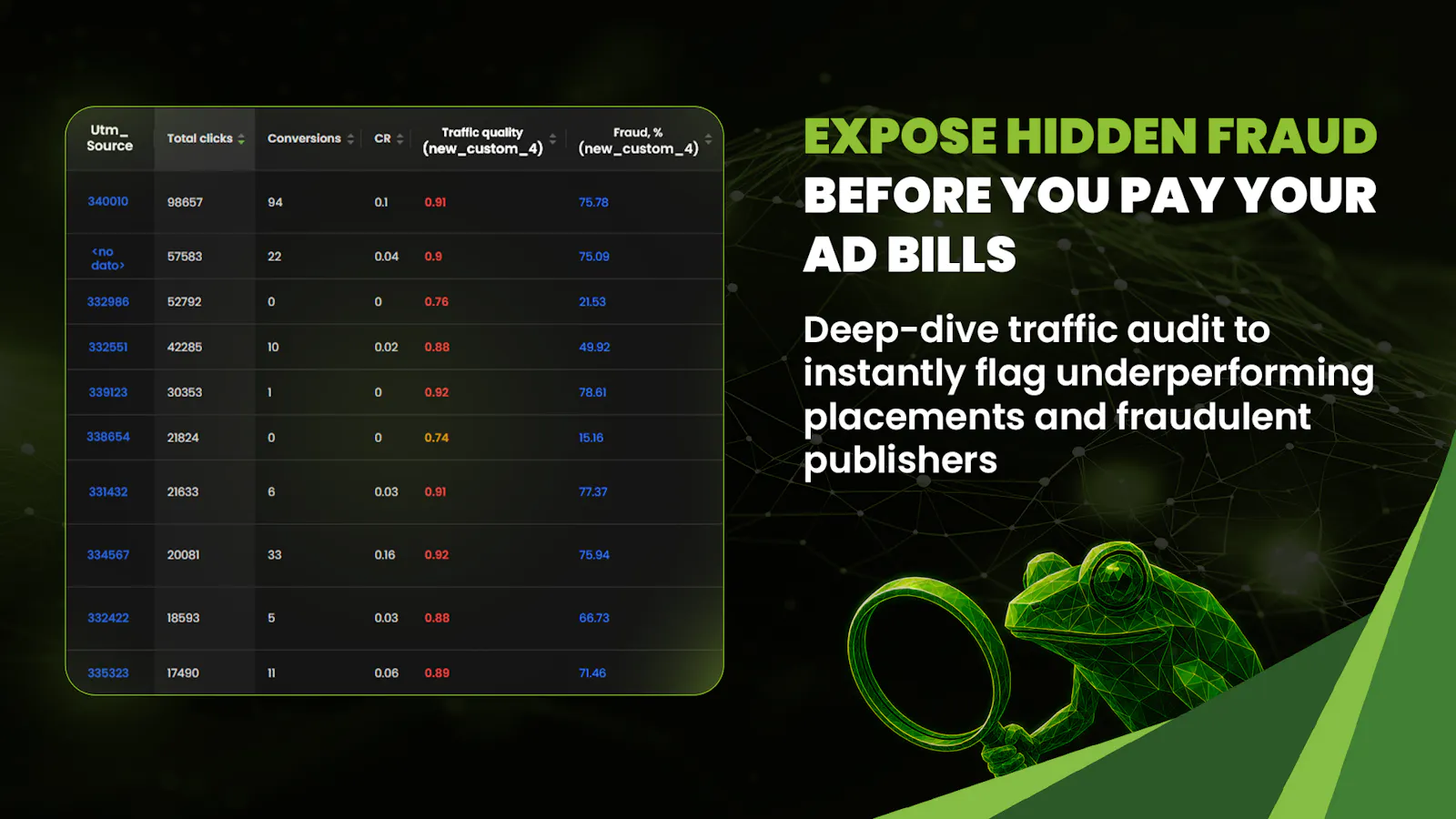 AI Antifraud by ScroogeFrog  screenshot 3