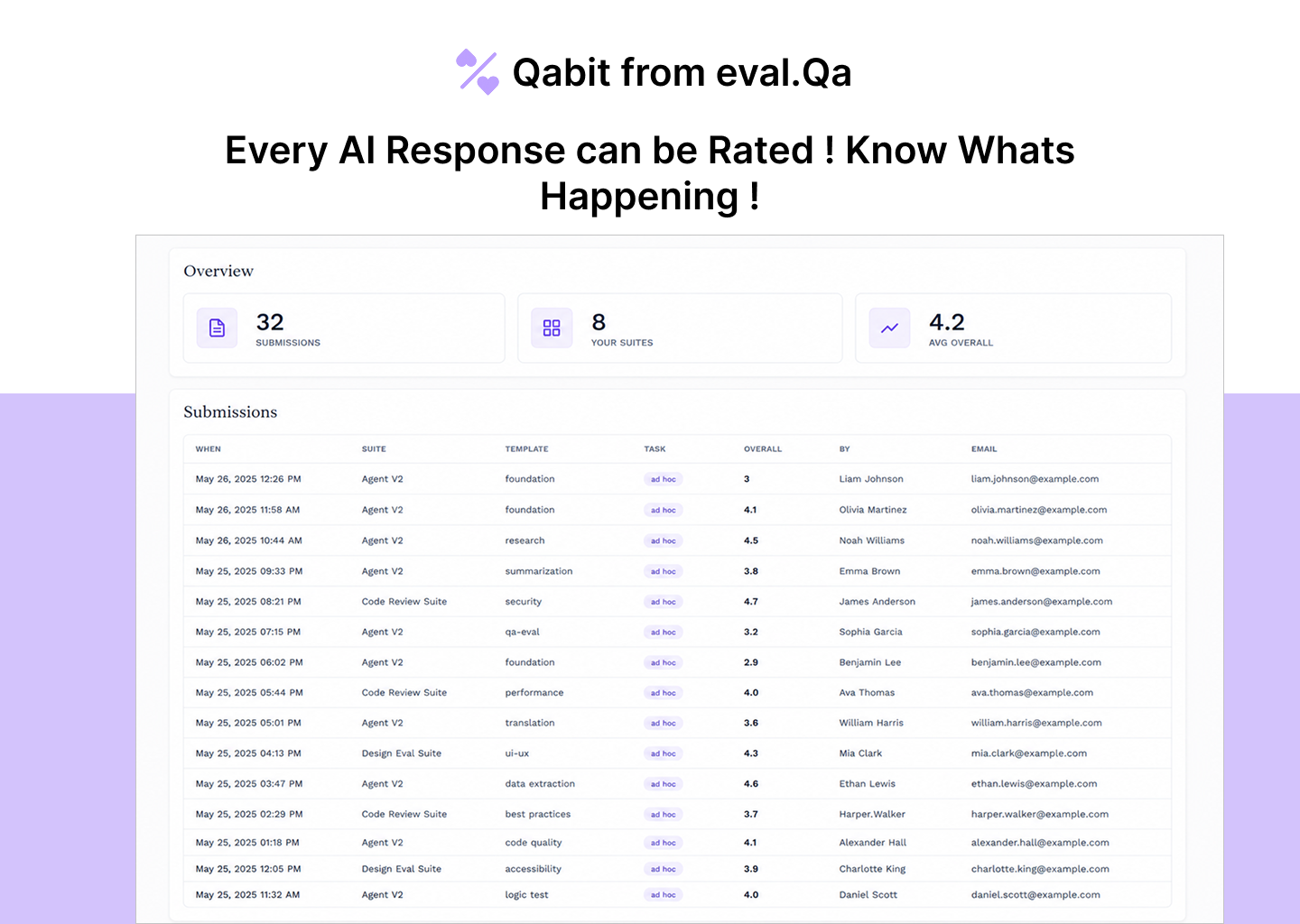 Qabit from eval.qa gallery image