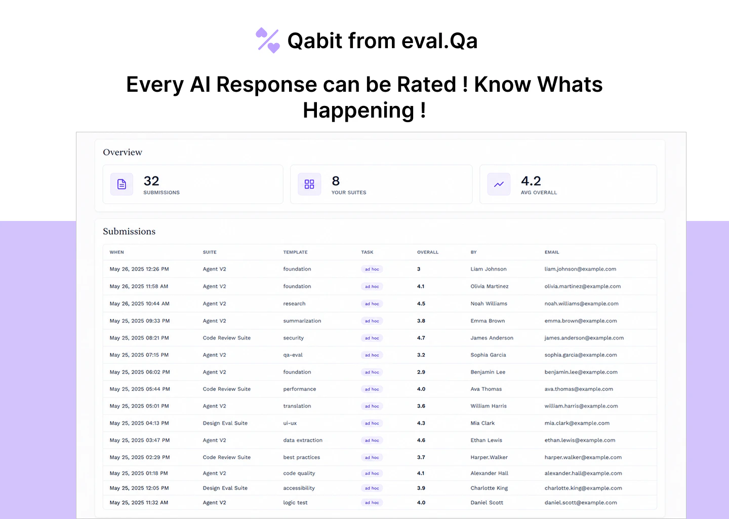 Qabit from eval.qa 截图 3