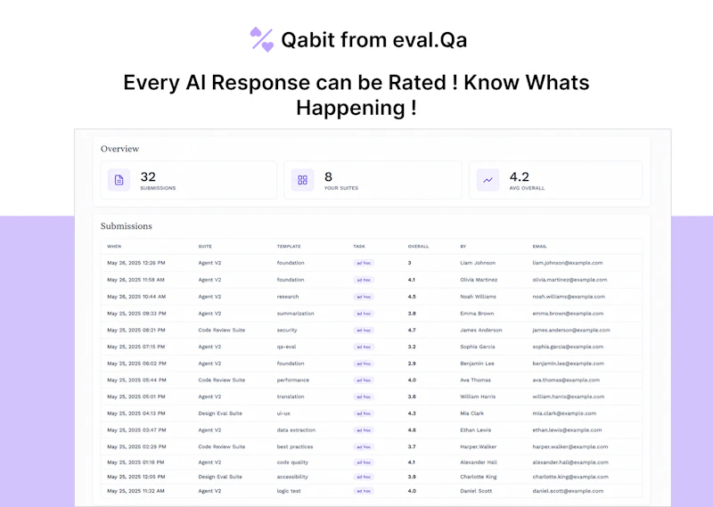 Qabit screenshot 4