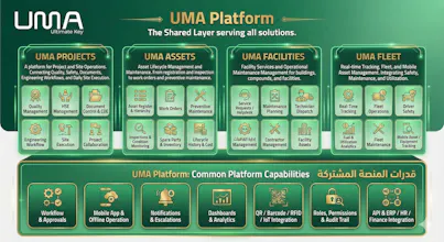 UMA by Soft Sprint gallery image