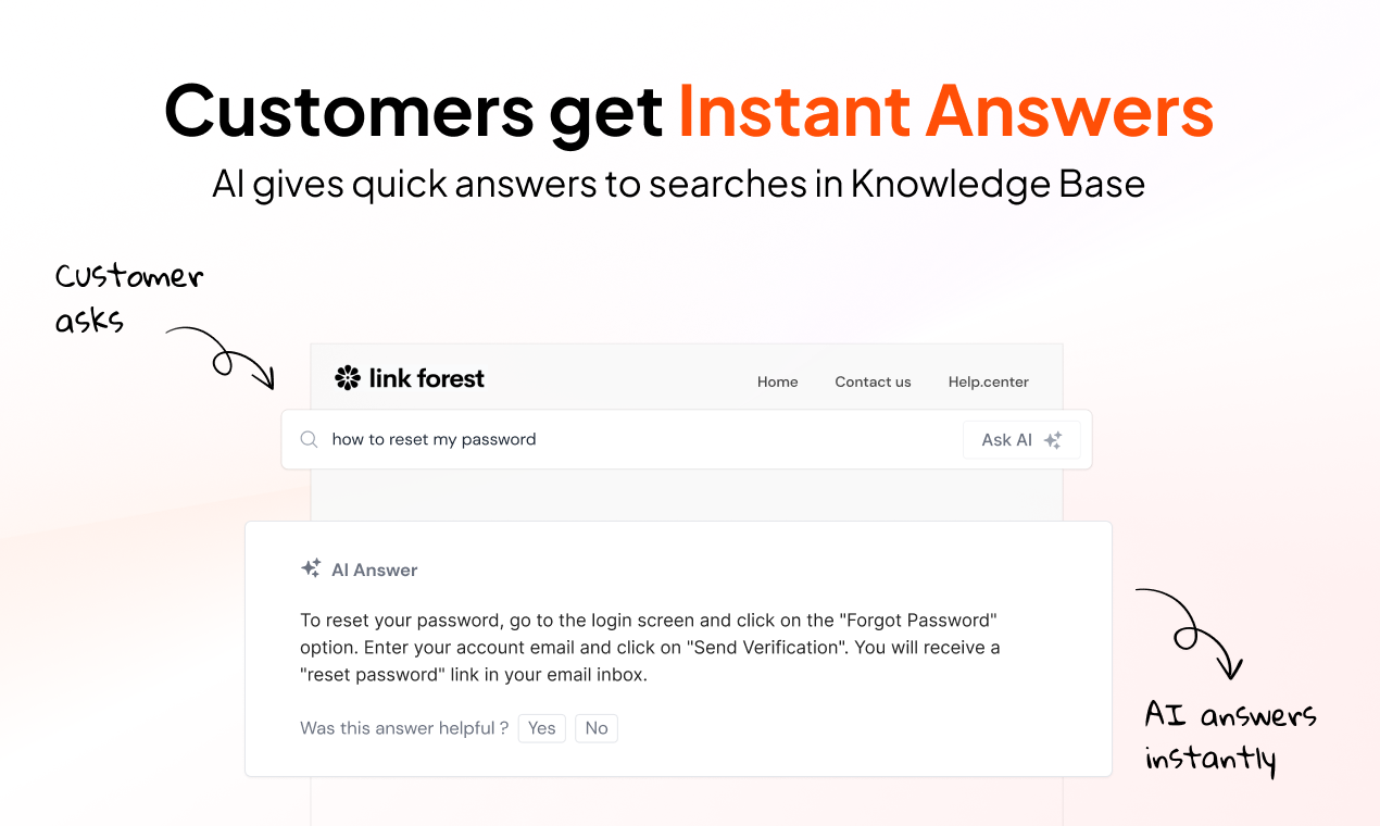 Help.center gallery image