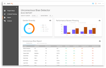 Unconscious Bias Detector by Text IQ gallery image