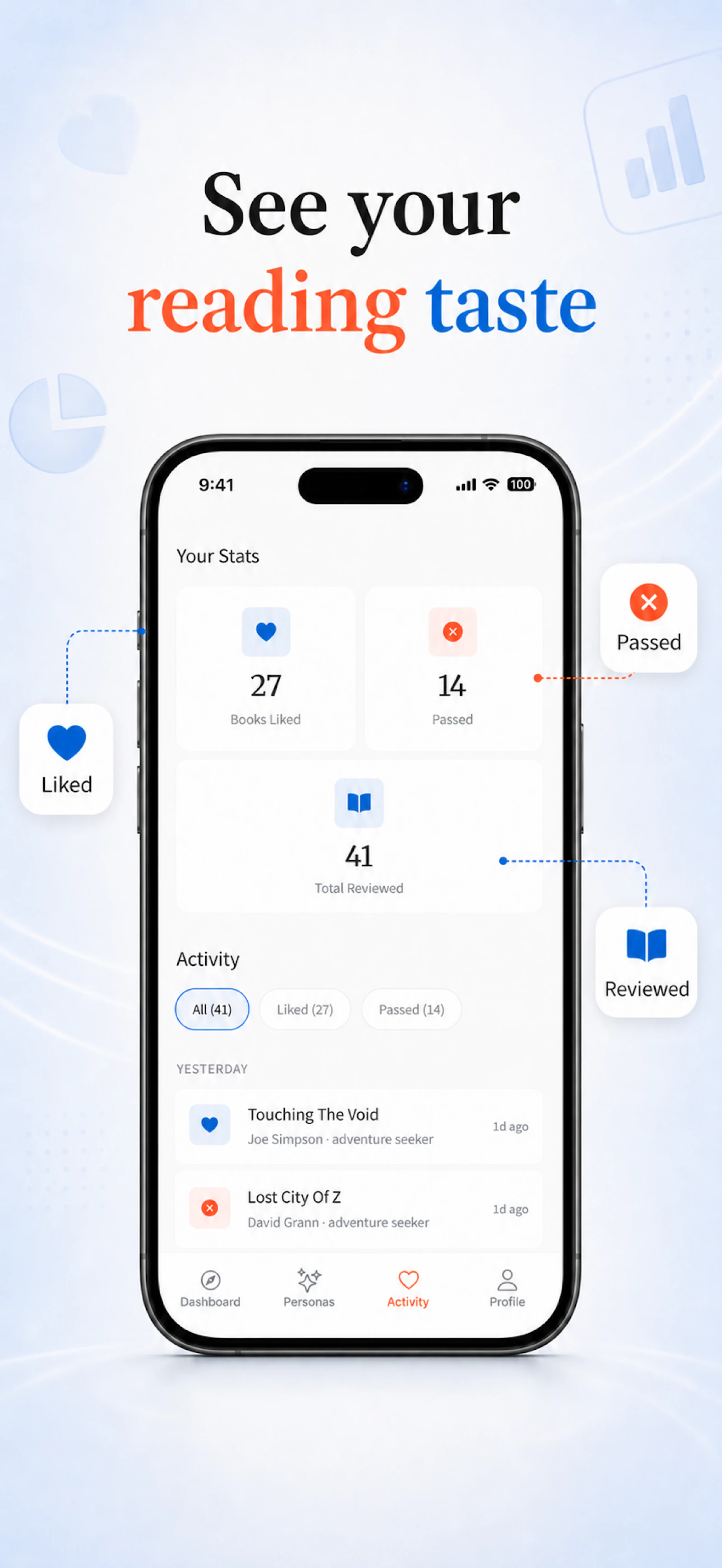 pipeRead for iOS screenshot 5