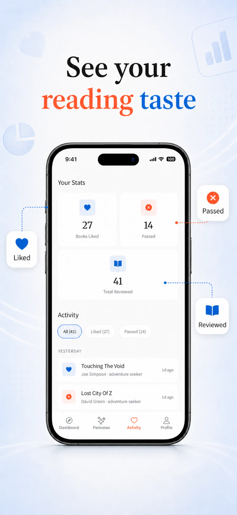 pipeRead for iOS screenshot 5