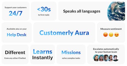 Customerly Aura gallery image