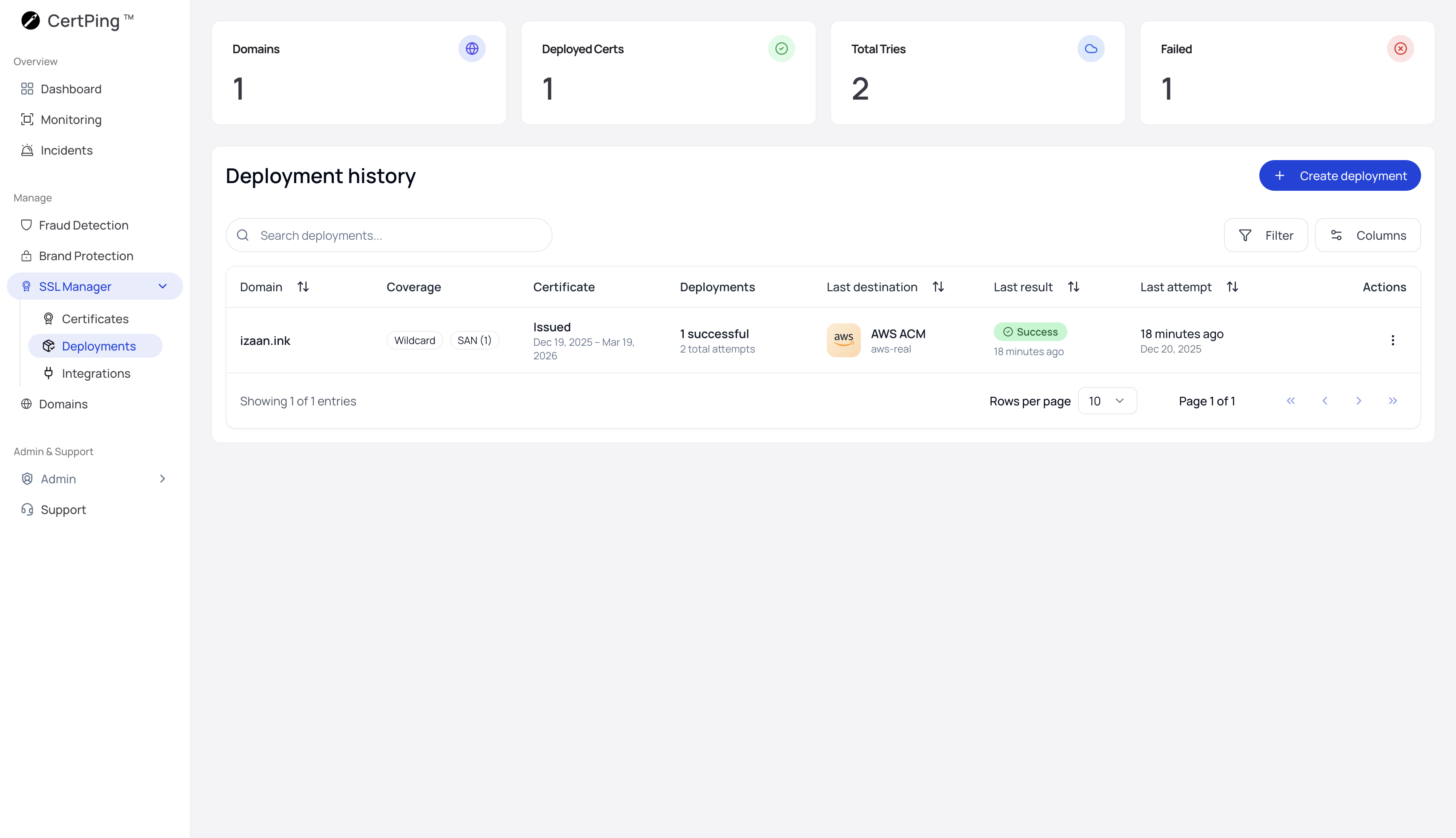 CertPing gallery image