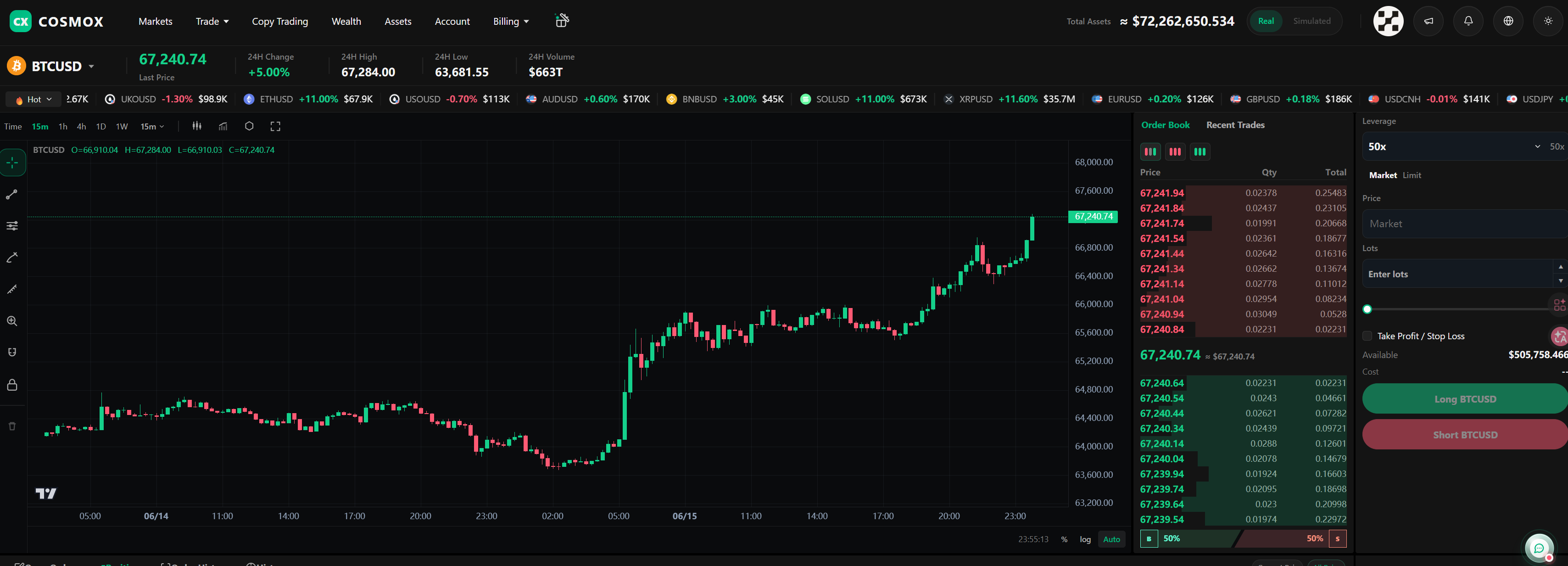 CosmoX PC Trading Terminal