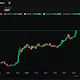 CosmoX PC Trading Terminal