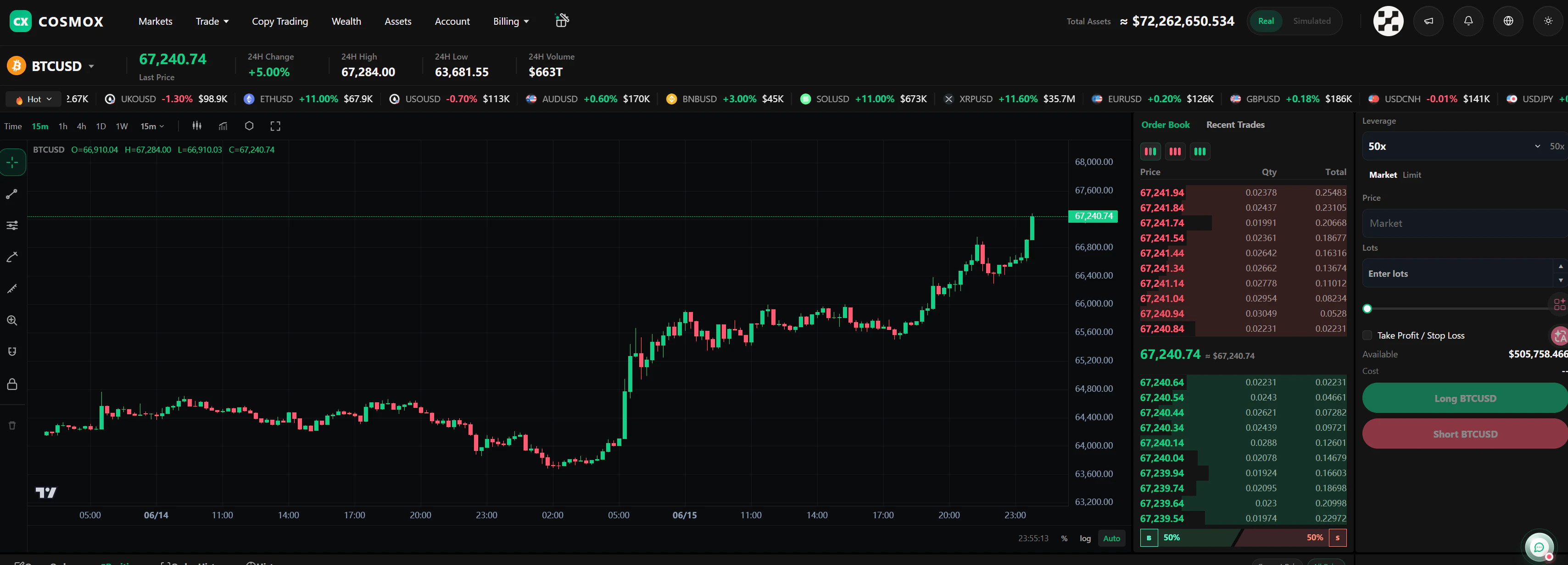 CosmoX PC Trading Terminal