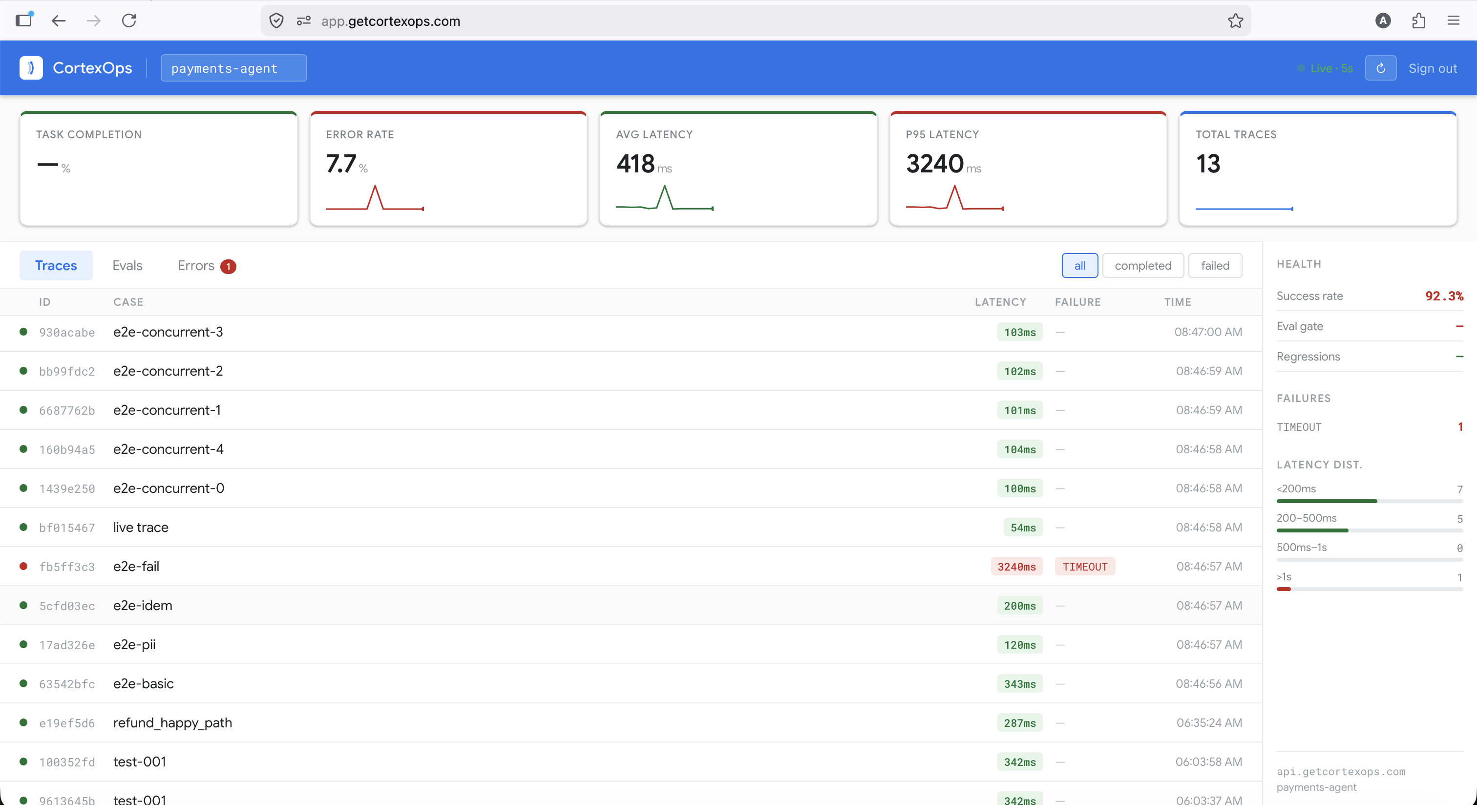 CortexOps gallery image