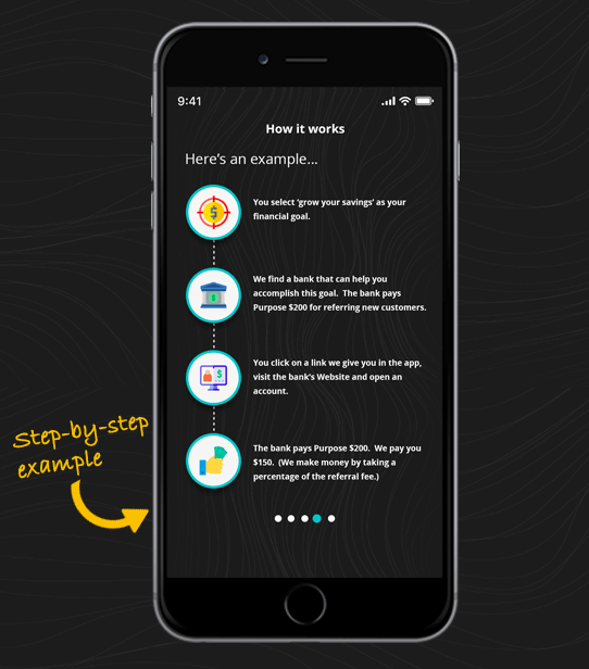 Purpose gallery image