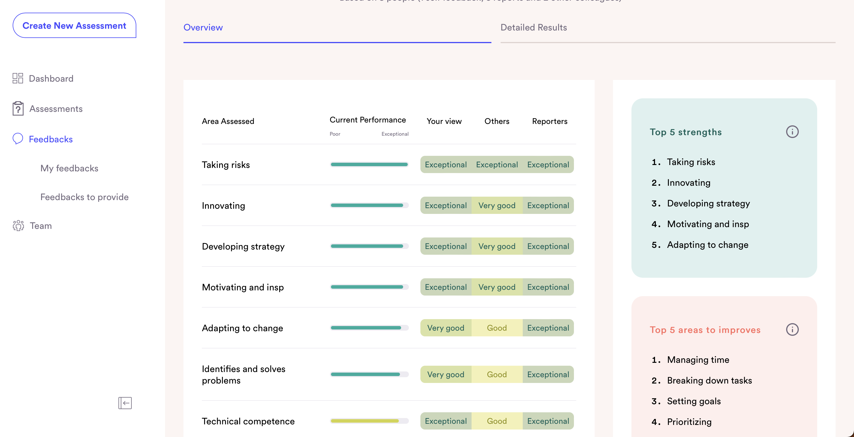 Circlefeed media 2