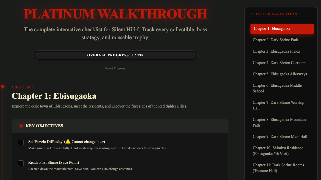 Silent Hill f Tracker gallery image