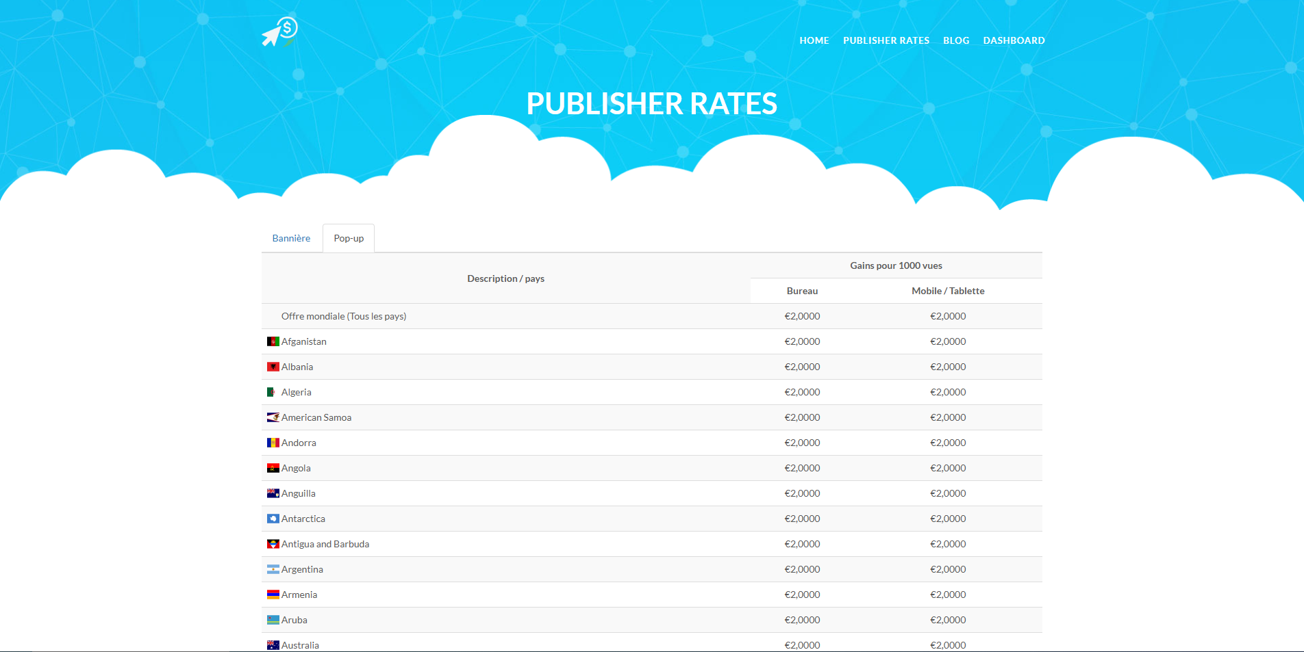 ClicPub - Raccourcisseur de liens rémunéré | Encaissez vos clics media 4