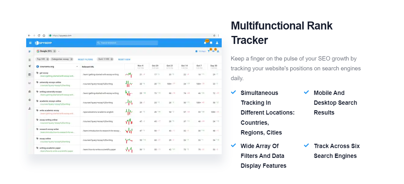 Rank Tracker Tool for SEO Optimization gallery image