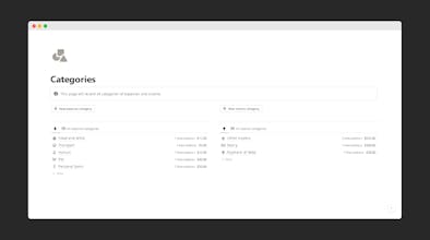 Ultimate Personal Finance gallery image