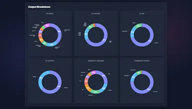 Cool GitHub Copilot Metrics Dashboard gallery image