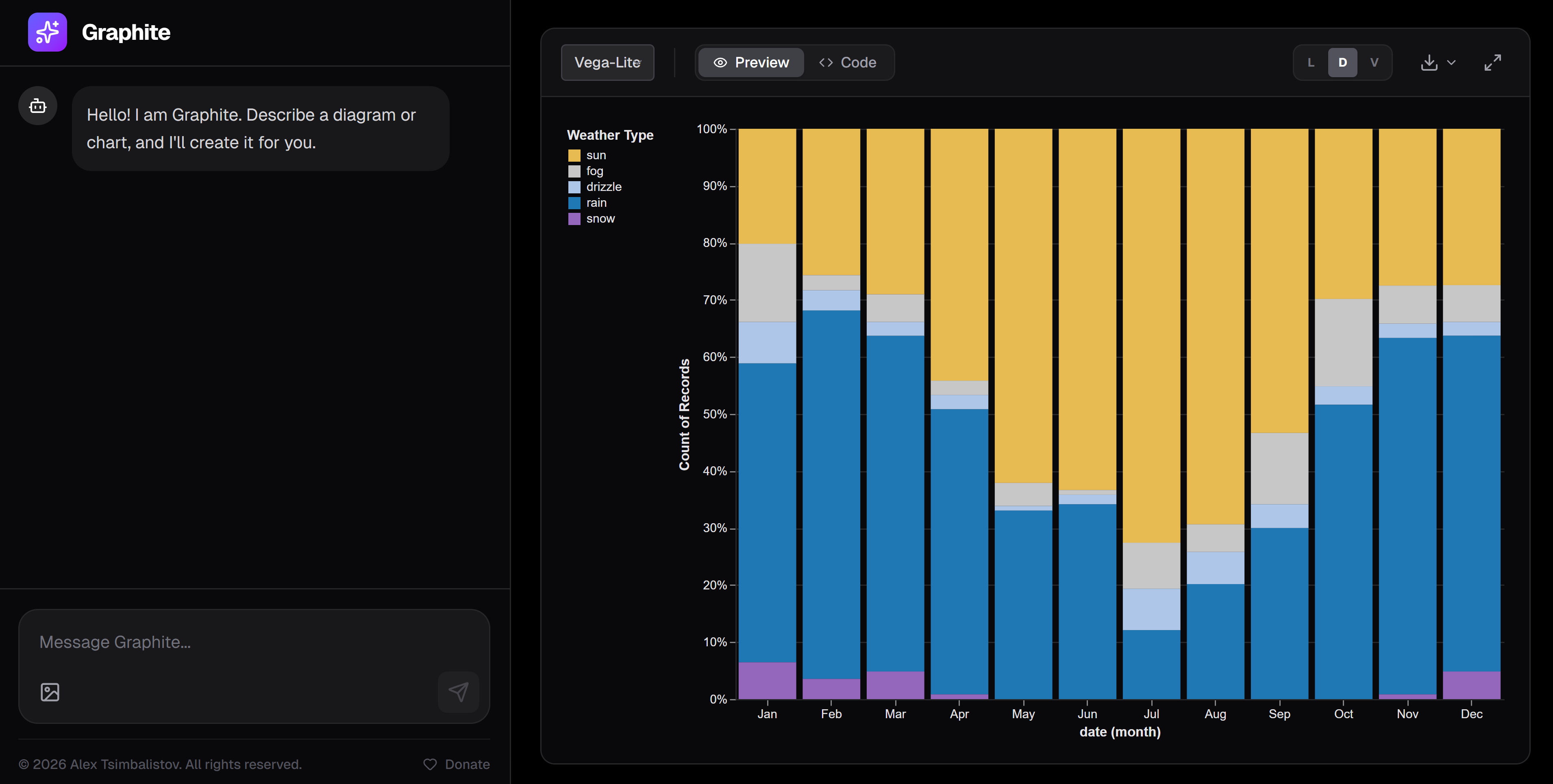 Graphite - AI-Powered Diagram Editor gallery image