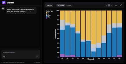 Graphite - AI-Powered Diagram Editor gallery image
