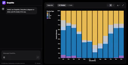 Graphite - AI-Powered Diagram Editor gallery image