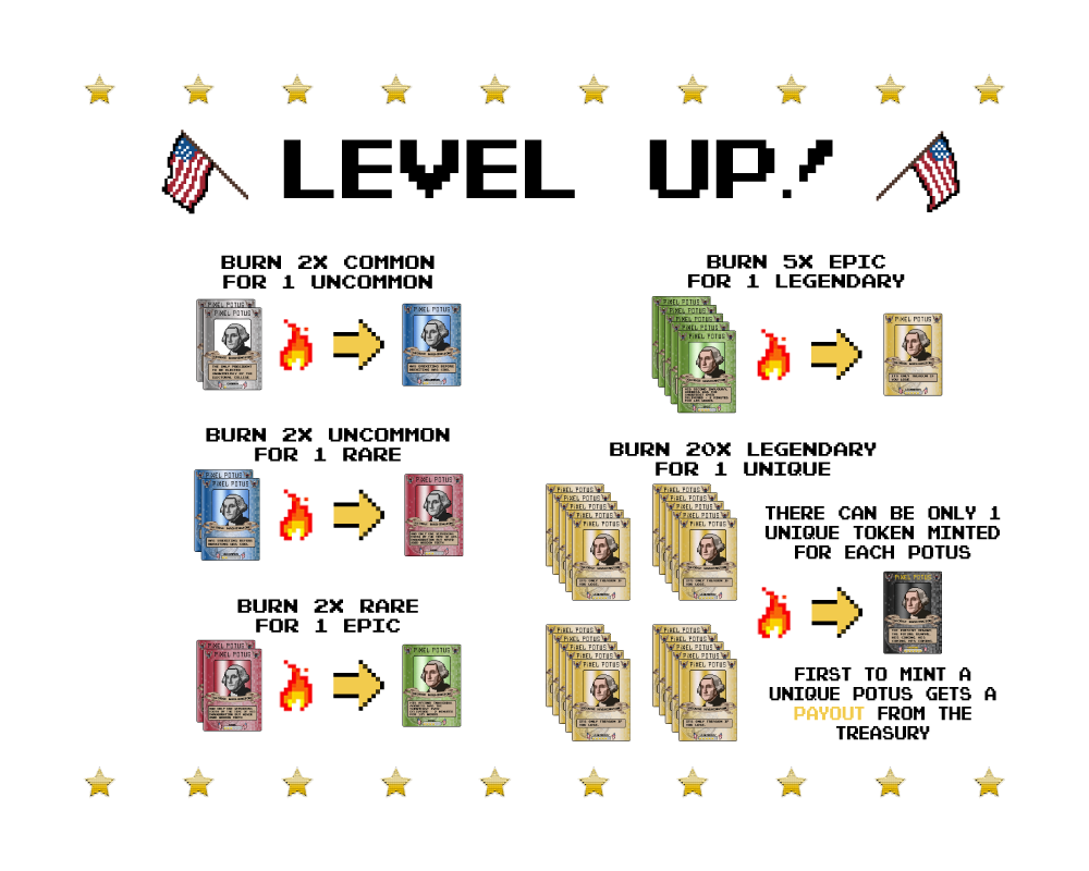 PixelPotus gallery image