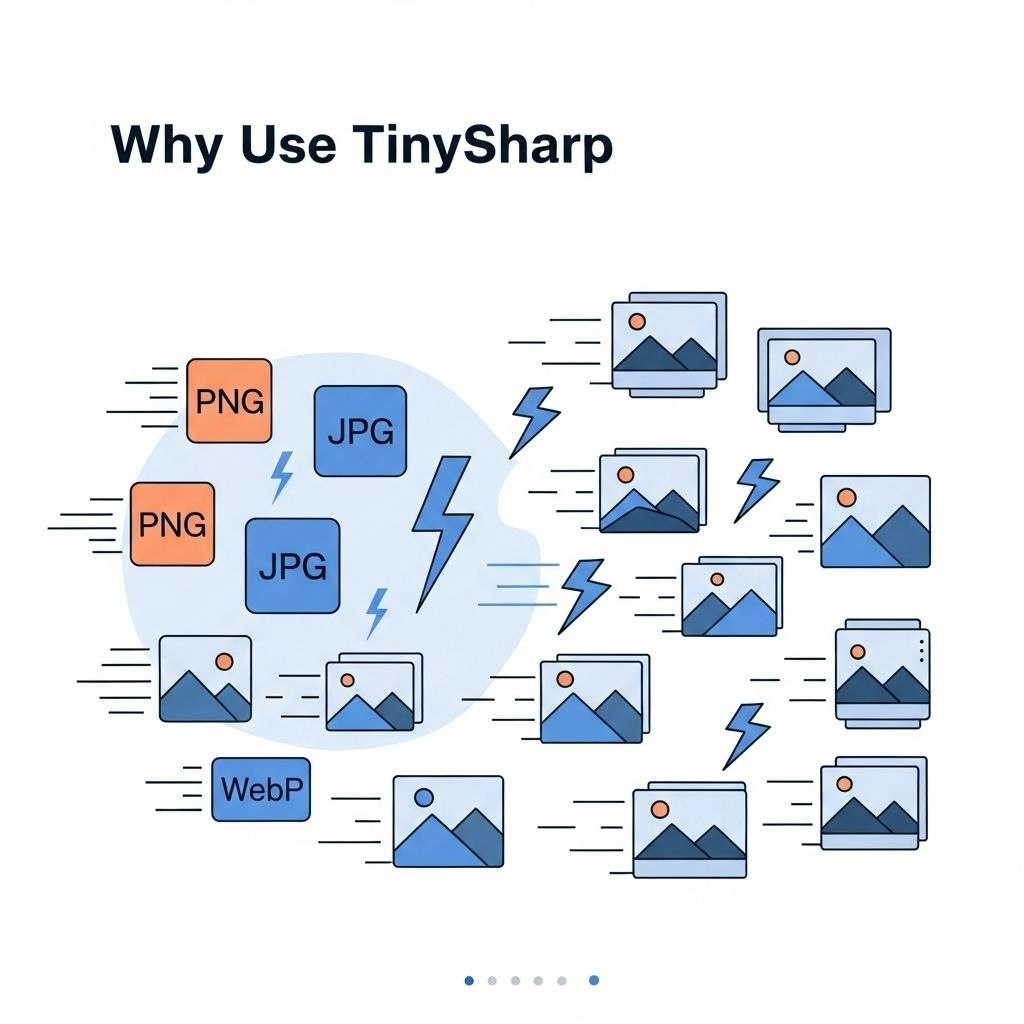 Tinysharp - Hızlı ve Ücretsiz Görüntü Dönüştürücü Aracı medya 3