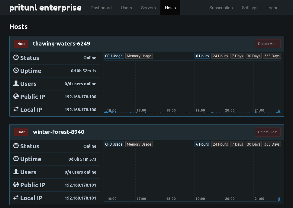 Pritunl gallery image