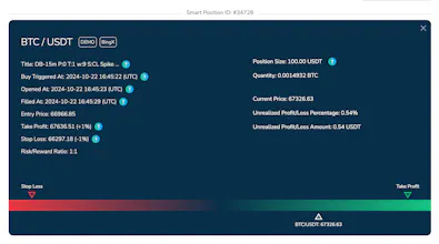 CryptoTailor gallery image