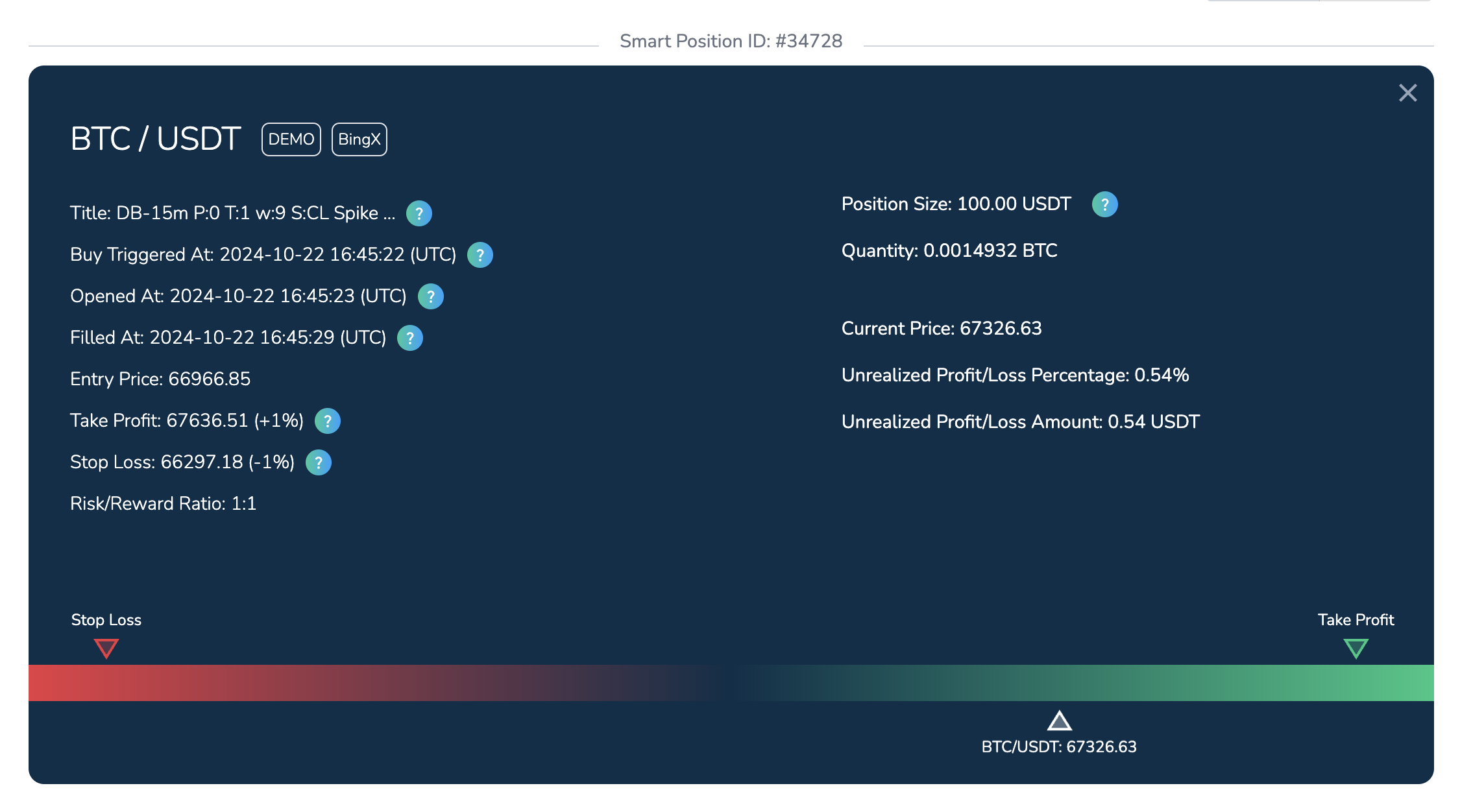 Cryptotailor media 3