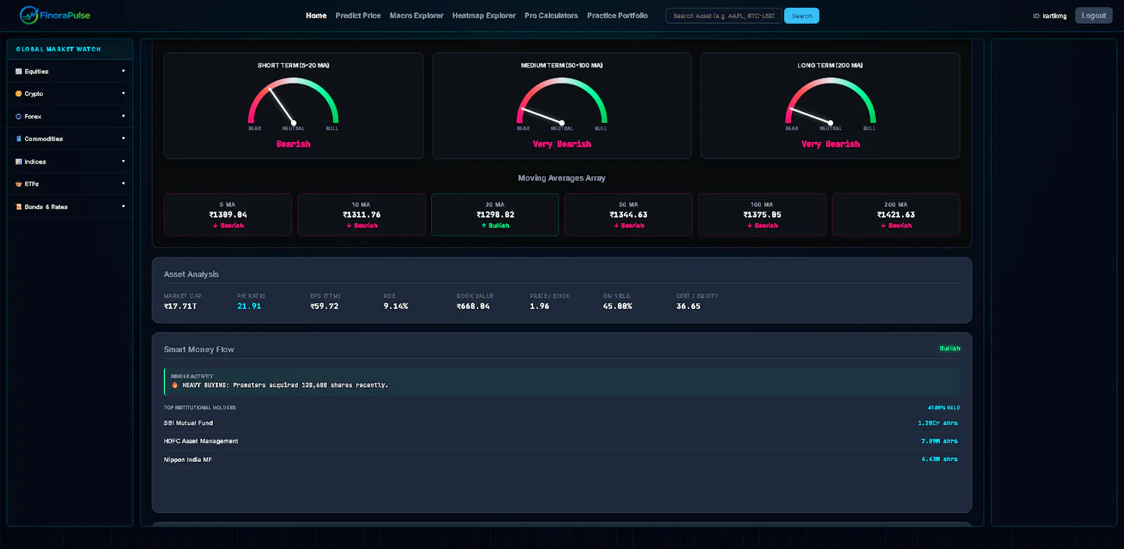 FinoraPulse screenshot 2