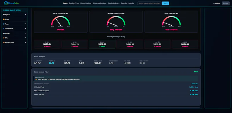 FinoraPulse screenshot 2