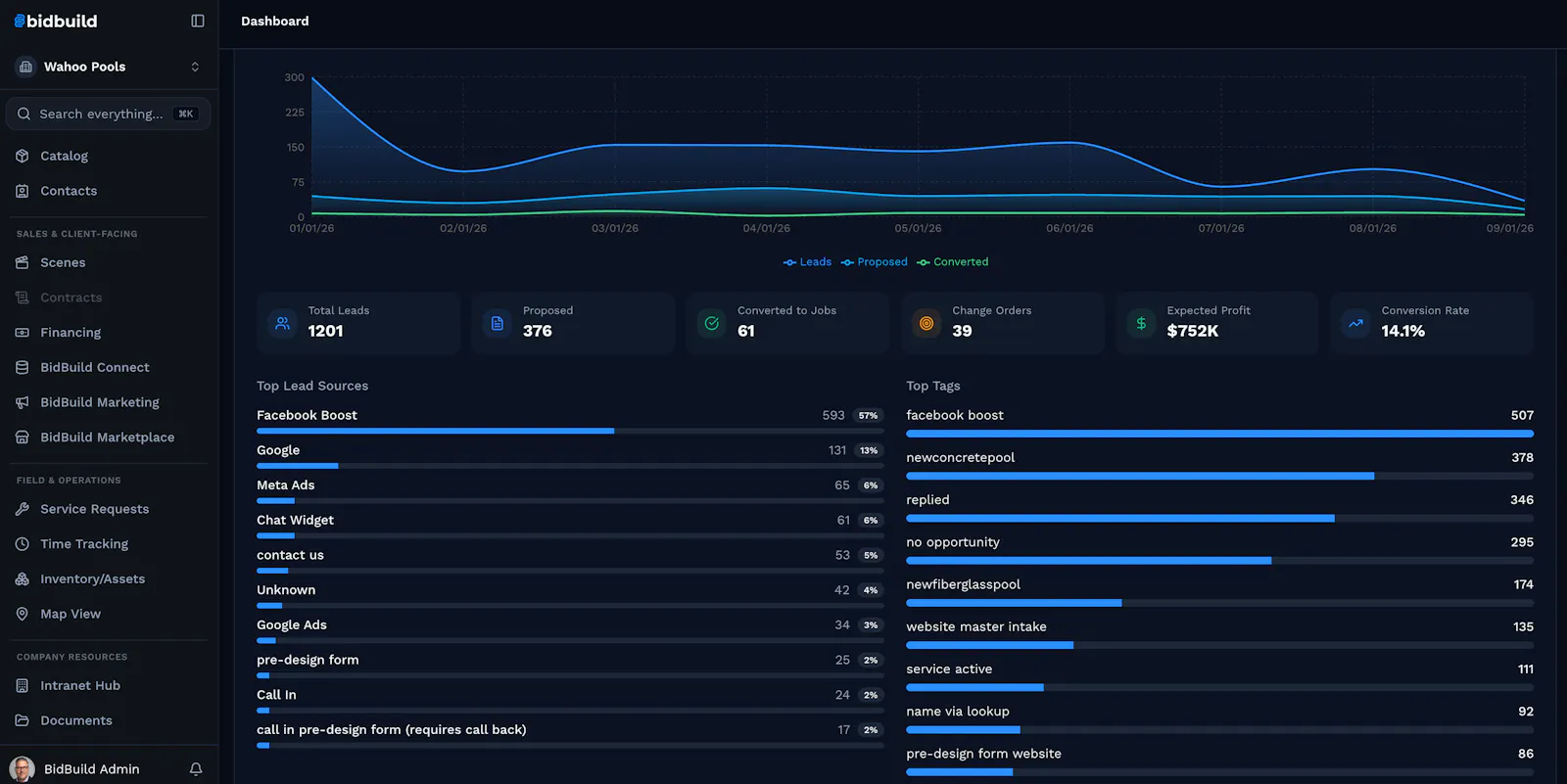 BidBuild screenshot 2