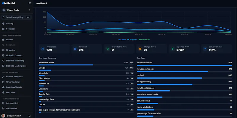 BidBuild screenshot 2