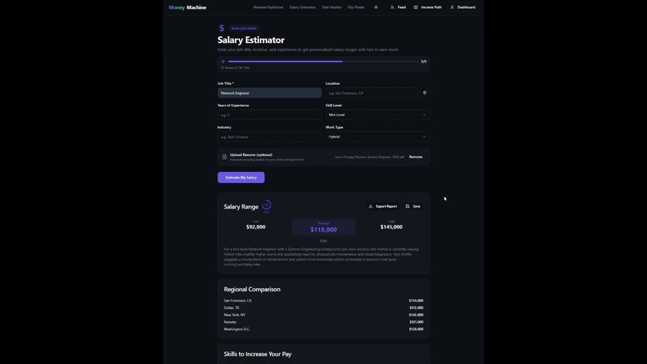 MoneyMachine media 1